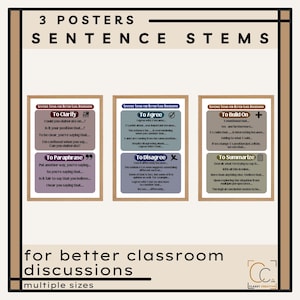 Satz stammt Übergangswörter Klasse Diskussionen Englisch Klassenzimmer Poster Mittelschule Klassenzimmer Dekor High School Diskussion Stamm Wörter
