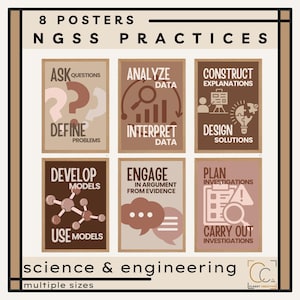Cartazes de práticas de ciência e engenharia da NGSS Decoração de sala de aula de ciências do ensino médio Presente para professor de ciências Ciências do ensino médio