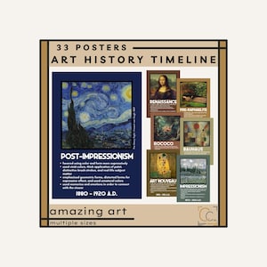 Cronología de la historia del arte Arte de secundaria Decoración del aula Periodos históricos del arte Obras de arte clásicas Eras de la historia del arte Pinturas famosas