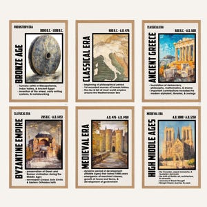 Posters om historiska epoker: Dekor för gymnasieklassrum, posterpaket med tidslinje över mänsklig historia, perioder i världshistorien bild 2