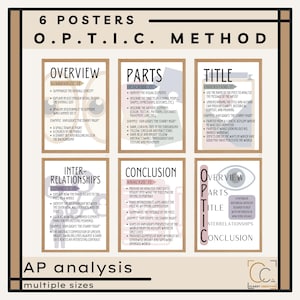 Affiches de méthode optique analyse visuelle décoration de salle de classe d&#39;anglais stratégies d&#39;analyse AP lycée anglais cadeau pour professeur d&#39;anglais