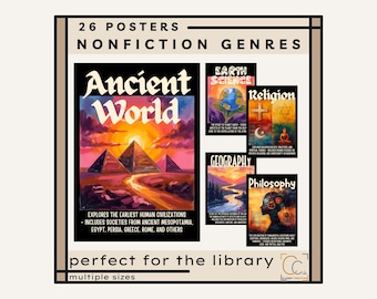 Posterset non-fictie genres: Engels klasdecor (digitale download)