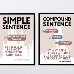 Sentence Structure Posters: Elementary English Classroom Decor Middle ...