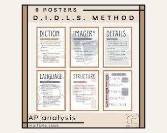 DIDLS Method Posters: High School AP English Classroom Decor Rhetorical Tone Analysis Poster Set