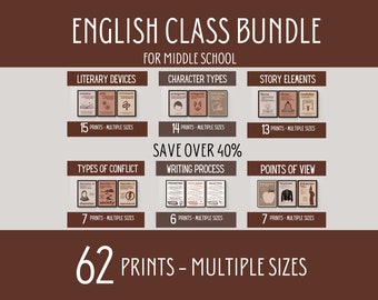 English Classroom Poster Bundle, Middle School English Posters, Story Elements, Literary Devices, Writing Process, Types of Characters