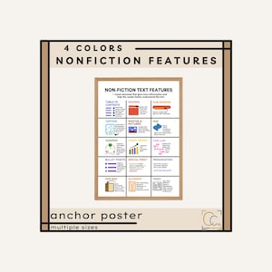 Non-Fiction Text Features Anchor Chart: Middle School English Classroom Decor Anchor Posters