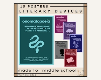 Literary Devices Poster Bundle: Middle School English Classroom Decor Figurative language Posters Literary Terms Poetic Devices