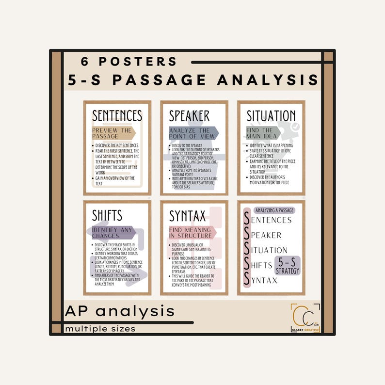 5-S Passage Analysis Posters: High School AP English Classroom Decor ...