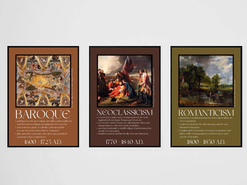 Art History Timeline Posters: High School Art Classroom Decor Famous ...