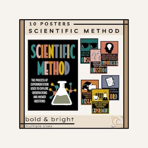 Poster Wissenschaftliche Methode: Mittelschule Wissenschaft Klassenzimmer Dekor Hypodose Experiment STEM Poster Wissenschaftlicher Prozess