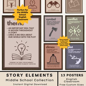 Puede incluir: Un conjunto de 13 carteles educativos para una clase de inglés de secundaria. Cada cartel, enmarcado en marrón, presenta un elemento de la historia como "personaje" o "tema" con una definición y un ejemplo. Descarga digital instantánea.