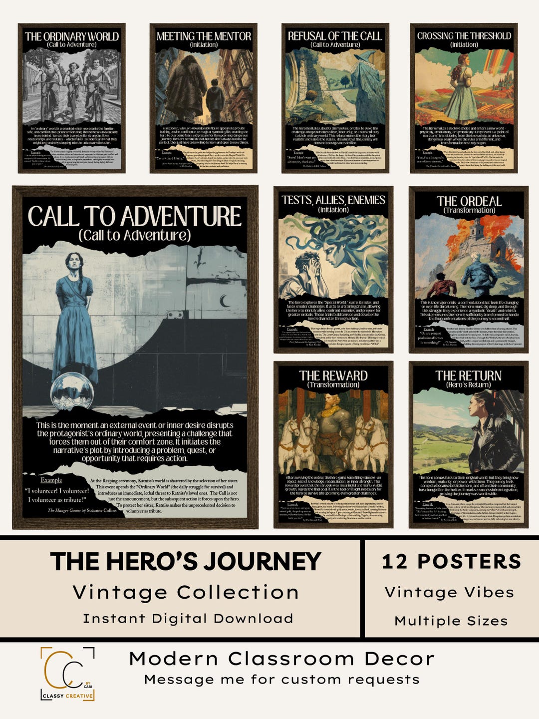 The Hero's Journey Poster Set: Middle School English Classroom Decor ...