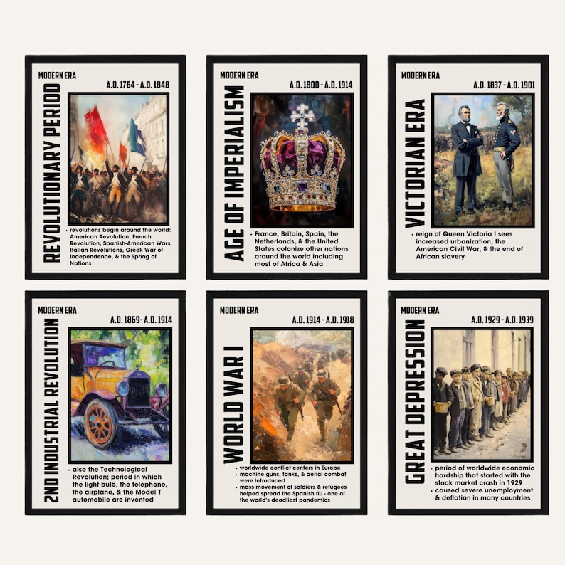 Posters om historiska epoker: Dekor för gymnasieklassrum, posterpaket med tidslinje över mänsklig historia, perioder i världshistorien bild 4