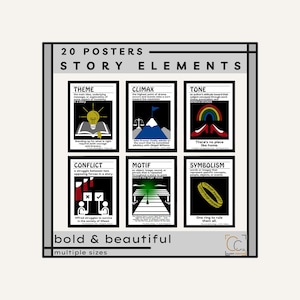 Pacchetto di poster sugli elementi della storia: decorazioni per l'aula di inglese delle scuole superiori, parti della trama, poster sulla struttura del romanzo, dispositivi narrativi