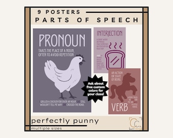 Poster mit Teilen der Sprache: Lustige Mittelschule Englisch Klassenzimmer Dekor Boho Elementare Grammatik Wortspiele Satzstruktur