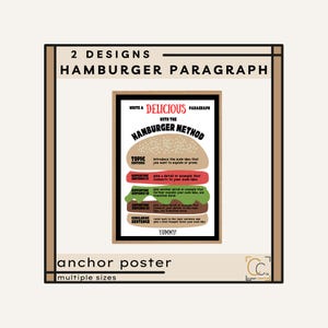 Schrijfposter hamburgerparagraaf: decor in de klas Engels op de middelbare school (digitale download)