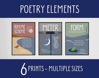 Elements of Poetry Prints, Poem Structure Posters, High School Poetry, English Classroom Decor, Poetry Form, Poetic Devices, Middle School