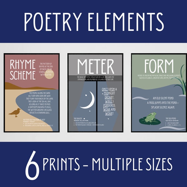 Elements of Poetry Prints, Poem Structure Posters, High School Poetry, English Classroom Decor, Poetry Form, Poetic Devices, Middle School