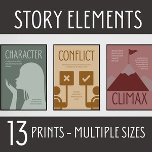 Story Elements Posters, Writing Structure Devices , Parts of the Plot Posters, Novel Features, English Classroom Decor, English Teacher Gift