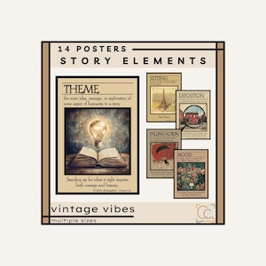 Può includere: Una collezione di 14 poster in stile vintage con elementi della storia. I poster includono temi, ambientazione, esposizione, azione in caduta e umore. Il testo include "vintage vibes" e "multiple sizes."