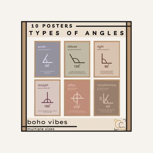 Types of Angles Poster: Boho Math Classroom Posters Geometry Class Mathematics