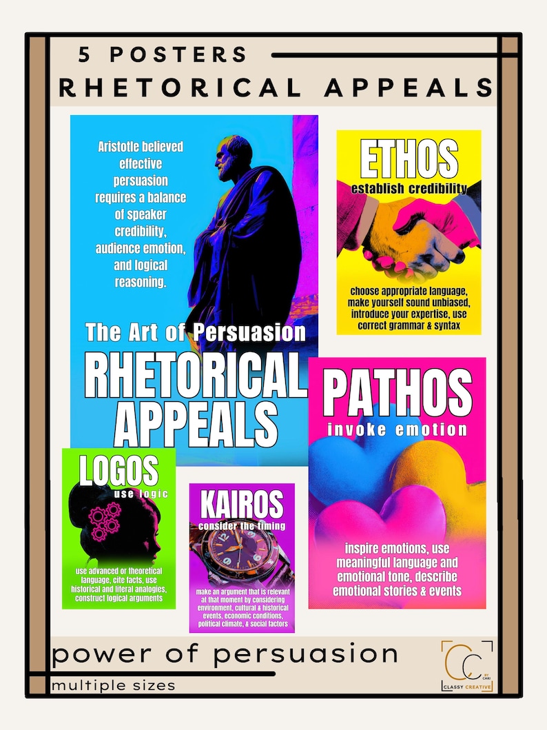Rhetorical Appeals Posters: Ethos Pathos Logos Kairos High School AP ...