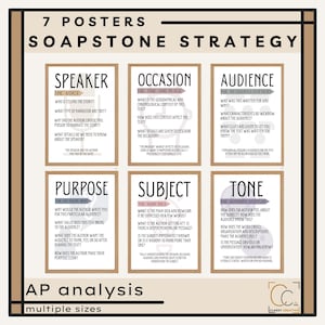 Soapstone Strategy Posters Writing Analysis English Classroom Decor Literary Elements High School English AP Writing Strategies