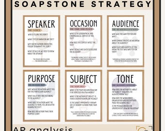 Soapstone Strategy Posters Writing Analysis English Classroom Decor Literary Elements High School English AP Writing Strategies