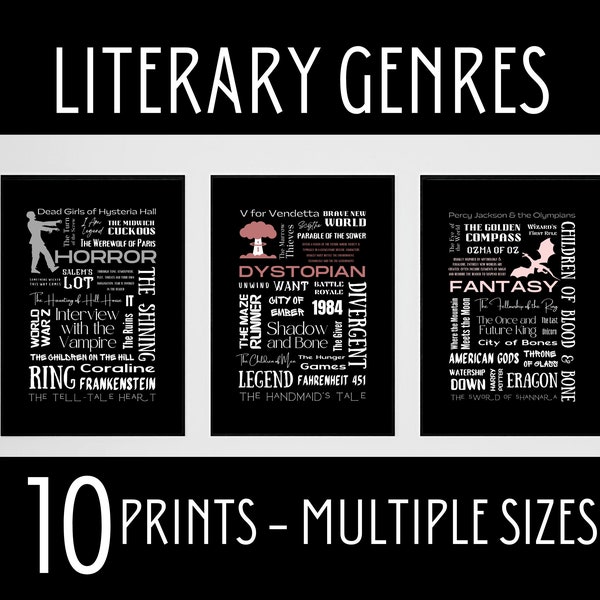 Literary Genres Posters, English Classroom Decor, School Library Posters, English Teacher Gift, Middle School Decor, Literary Wall Art