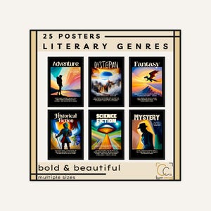 Literary Genres English Classroom Posters Types of Novels School Library Genres Categories Prints High School English Middle School Decor