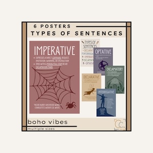 Sentence Types English Classroom Posters: Middle School Grammar Sentence Structure Elementary Writing Posters
