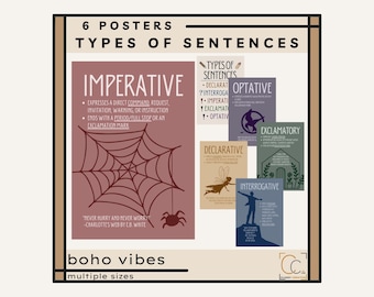 Sentence Types English Classroom Posters: Middle School Grammar Sentence Structure Elementary Writing Posters