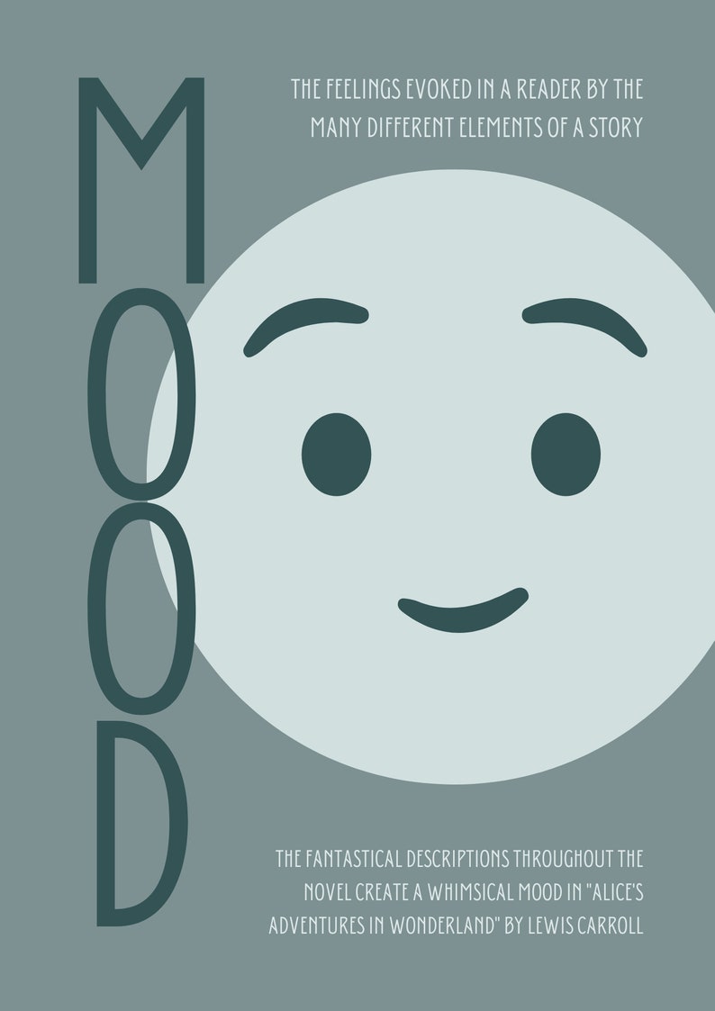 May include: A whimsical illustration of a smiling face with the word "MOOD" in large, bold letters. The text below the image reads "THE FEELINGS EVOKED IN A READER BY THE MANY DIFFERENT ELEMENTS OF A STORY" and "THE FANTASTICAL DESCRIPTIONS THROUGHOUT THE NOVEL CREATE A WHIMSICAL MOOD IN "ALICE'S ADVENTURES IN WONDERLAND" BY LEWIS CARROLL".
