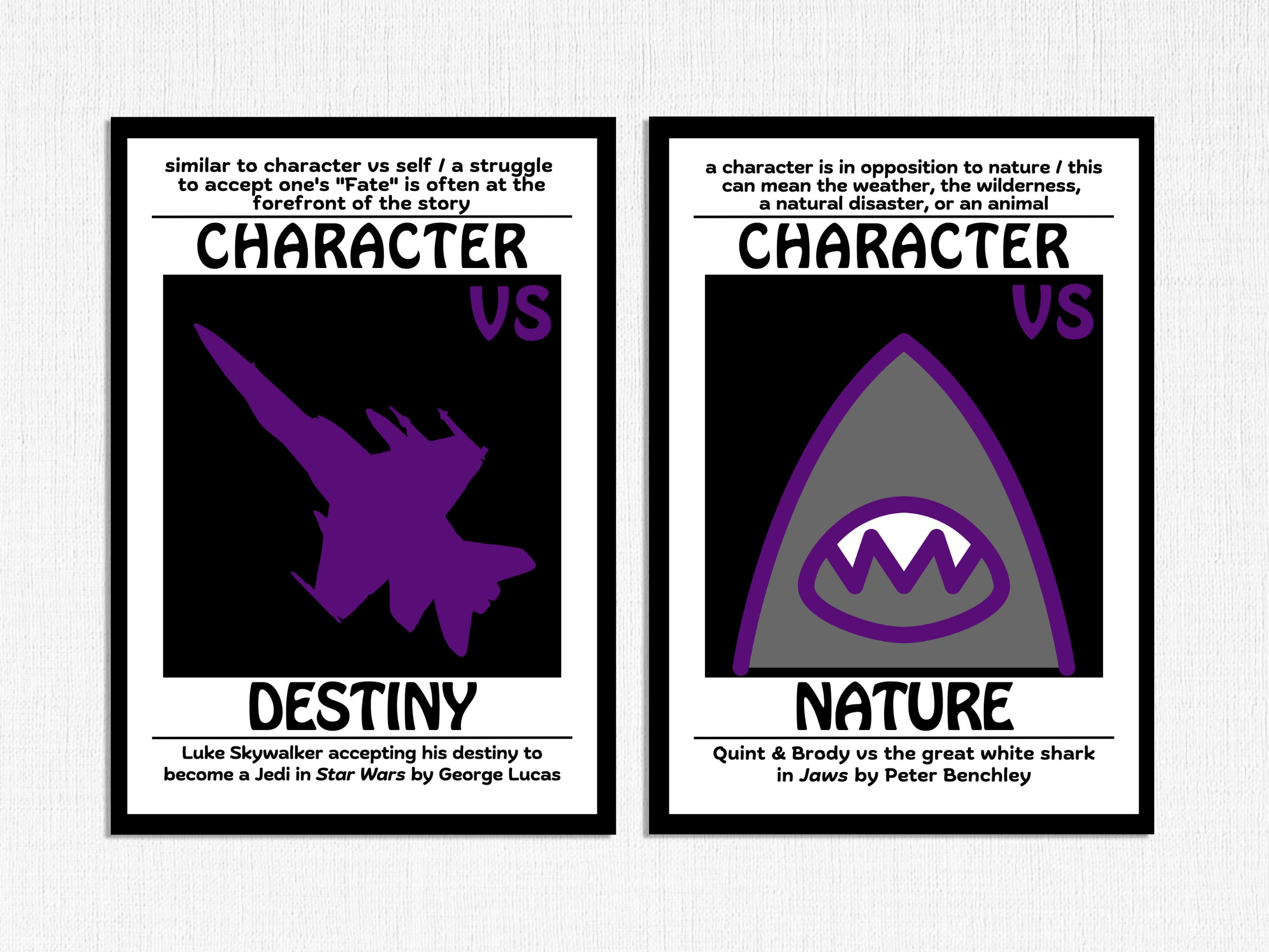 Types of Conflict Posters Literary Elements Parts of a Story High ...