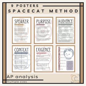 SPACECAT-Methodenposter Schreibanalytik Englisch Klassenzimmer Dekor AP Schreibstragien High School Englisch Englischlehrer Geschenk