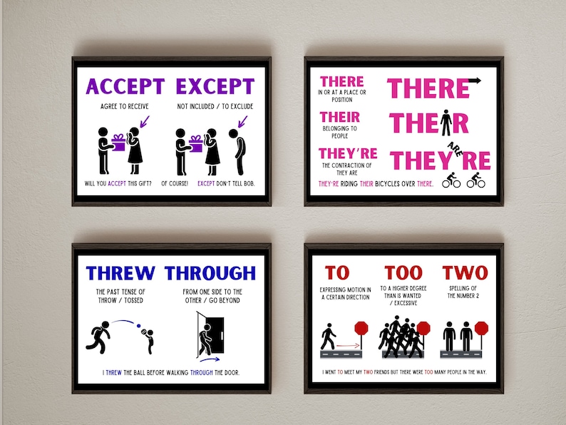 Commonly Confused Words Posters: English Grammar Classroom Decor ...