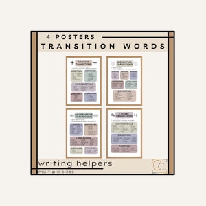 Ensemble d'affiches « Transition Words » : rédaction d'un essai, déco pour la classe d'anglais (téléchargement numérique)