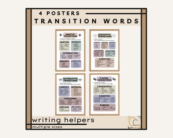 Transition Words & Phrases Connecting Words Essay Writing Writing Structure Posters English Classroom Decor Middle School Writing