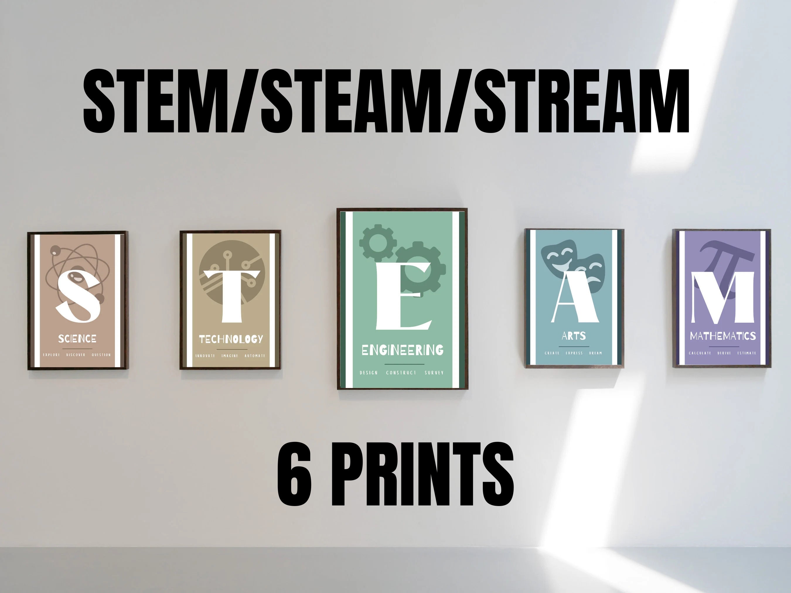 Science Classroom Poster Bundle: Middle & High School Science Class ...