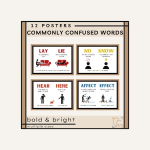 Commonly Confused Words Posters: English Grammar Classroom Decor (Digital Download)