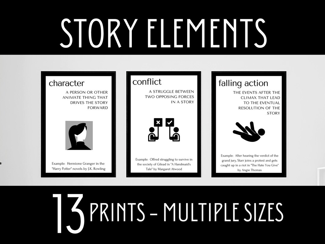 Story Elements Posters Structural Elements Of A Story Parts Etsy story-elements-posters-structural-elements-of-a-story-parts-etsy
