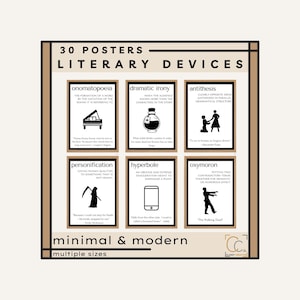 Literary Devices Poster Bundle Literary Terms High School English Classroom Decor Figurative Language Posters Poetic Devices