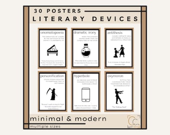 Literary Devices Poster Bundle Literary Terms High School English Classroom Decor Figurative Language Posters Poetic Devices