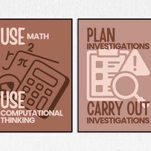 NGSS Science and Engineering Practices Posters High School Science ...