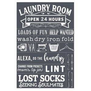 Laundry Room - Mesh Stencil - 12x18 reusable adhesive transfer / stencil