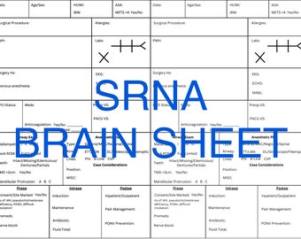 SRNA Anesthesia Brain Sheet - Letter size 11x8.5 - two sheets per side
