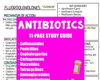 Pharmacology - Antibiotics