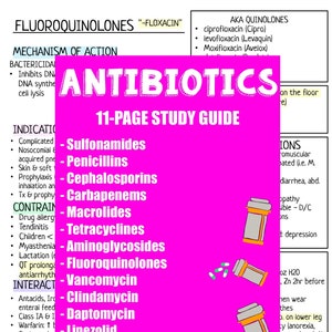 Pode incluir: Um gráfico rosa e branco com o título "Antibióticos" e uma lista de diferentes tipos de antibióticos, incluindo Sulfonamidas, Penicilinas, Cefalosporinas, Carbapenemas, Macrolídeos, Tetraciclinas, Aminoglicosídeos, Fluoroquinolonas, Vancomicina, Clindamicina, Daptomicina, Linezolid e Metronidazol. O gráfico também inclui um aviso em caixa preta sobre a ruptura do tendão, neuropatia periférica e efeitos no SNC.