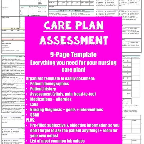 Nursing Care Plan Template