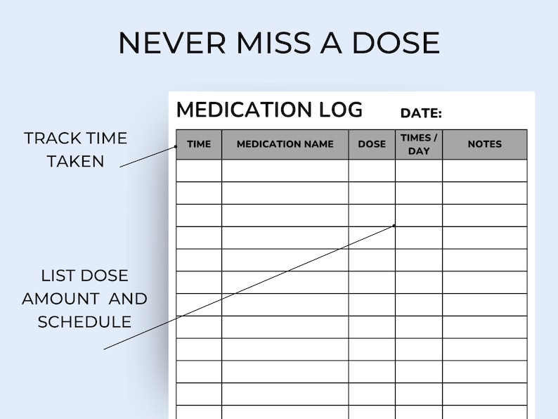 Easy Medication Log Medication - Il 794xN.4947078291 R6a7 